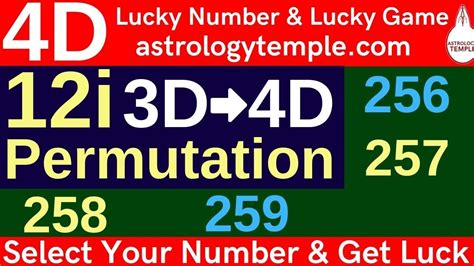 4d 24 permutations|4D Game Rules (General) .